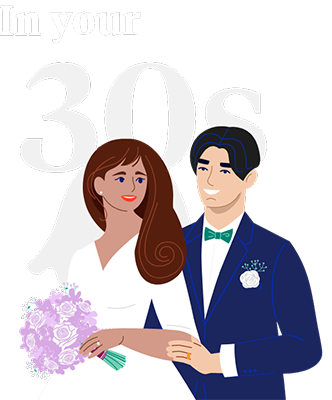 In your 30s